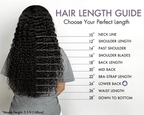 Influencer Pick Ossileehair Raw Hair Water Wave Glueless 13X4 Full Frontal Wig 22 inch