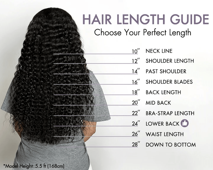 Ossileehair JERRY CURLY Double Drawn 13×4 FULL FRONTAL BLACK 100% Human Hair